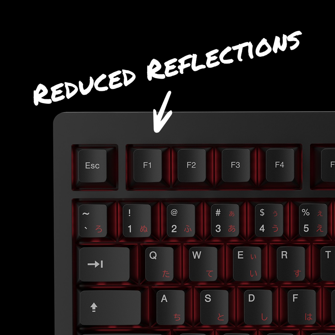 Reduced reflections